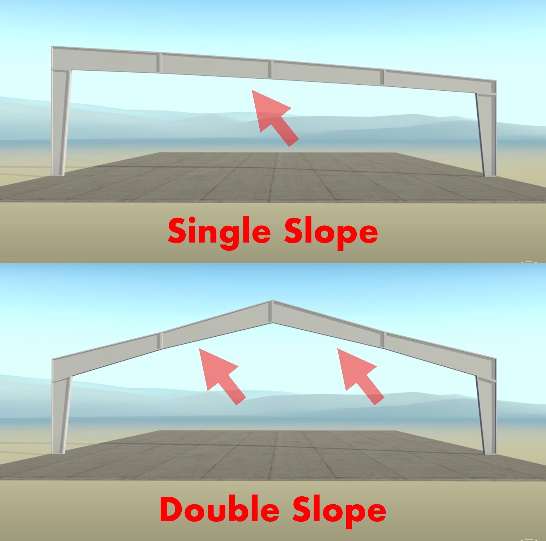butler single slope vs double slope.jpg
