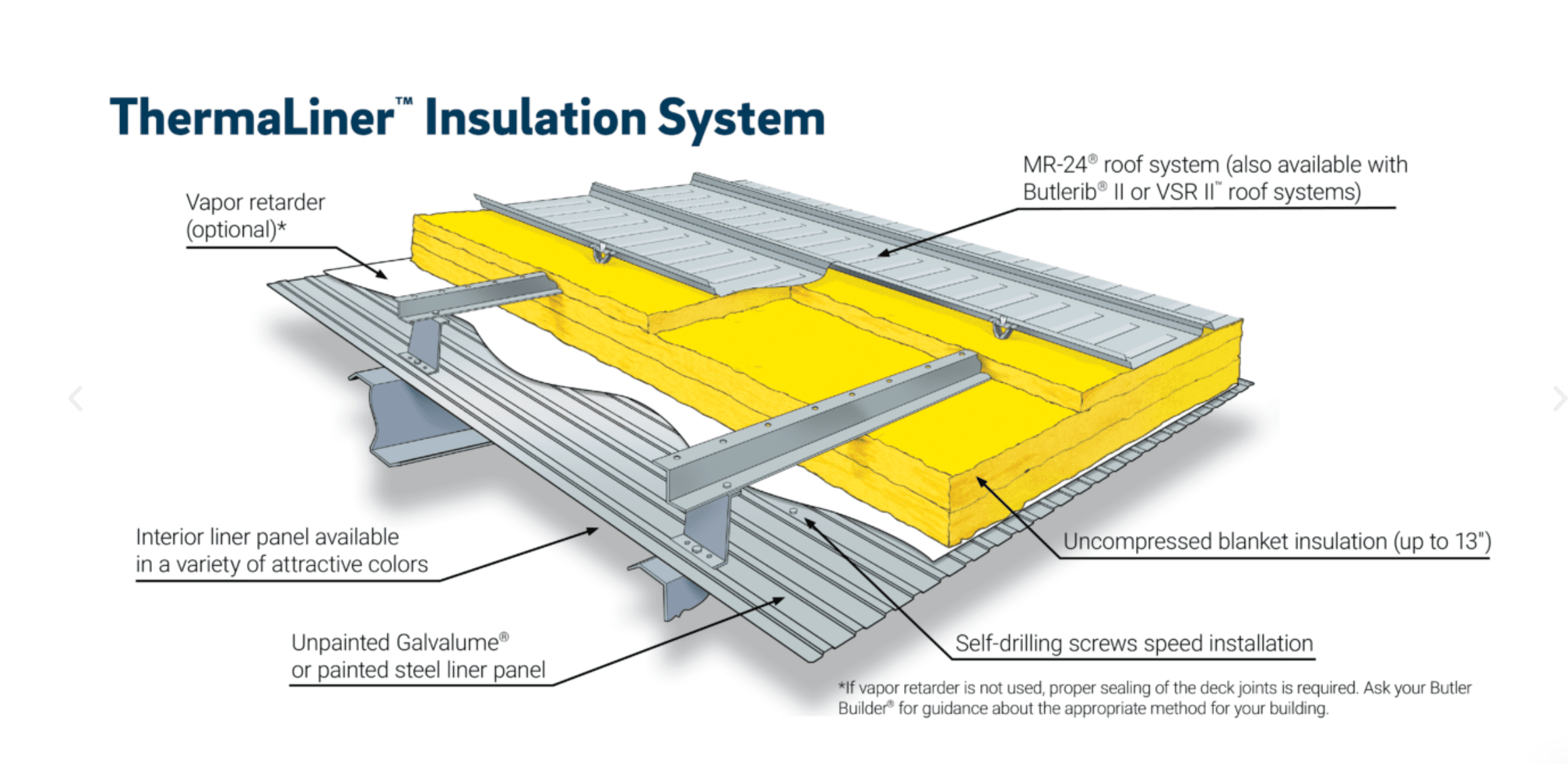 butler-thermaliner-insulation.png