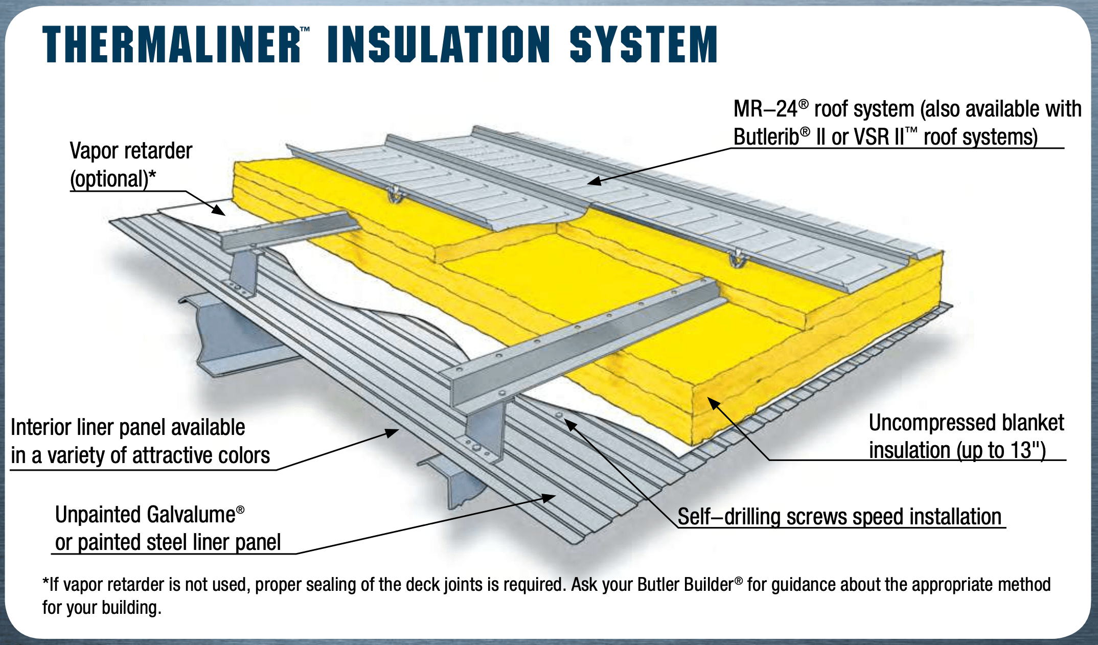 butler thermaliner insulation.png