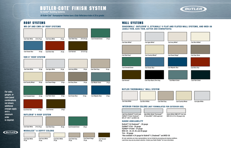 Butler Parts | How to Tell If You Have a Butler Manufacturing Building