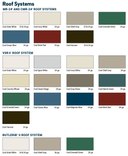 Butler Parts | Butler Building Color Charts & Information