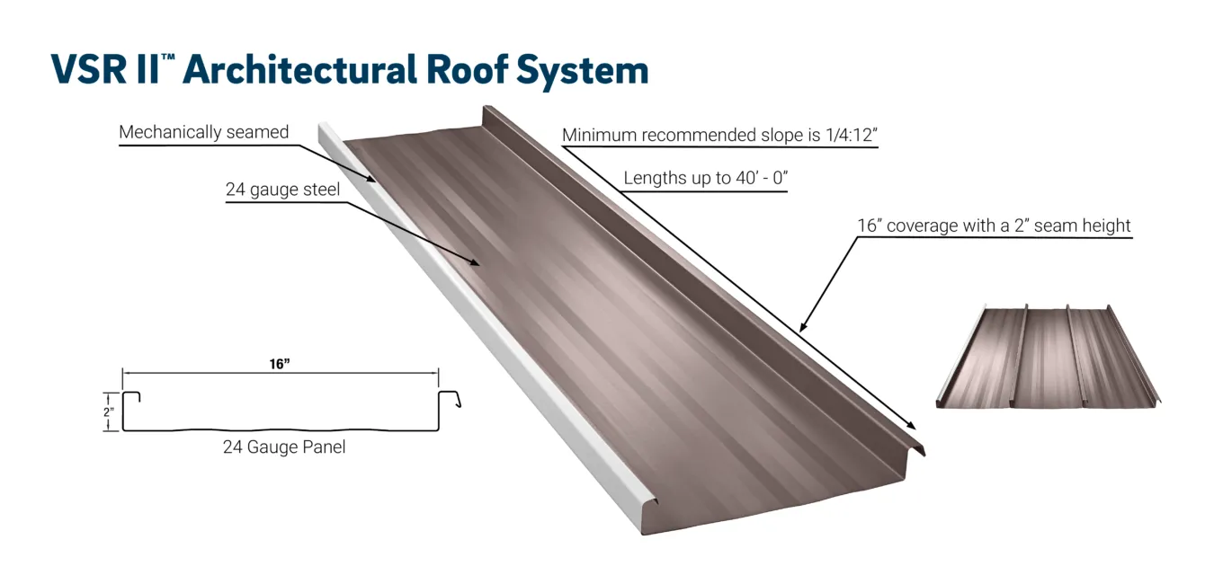 vsrii roof panel.webp